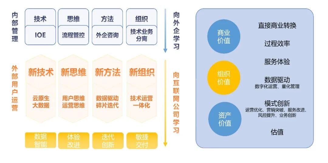 新澳门最精准资料大全,数据整合执行计划_X版48.890