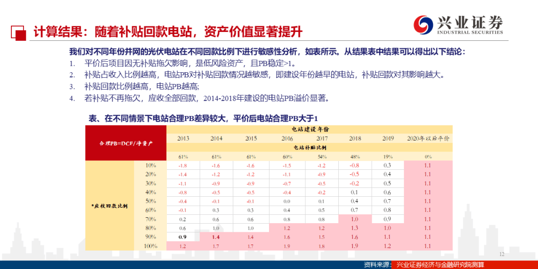 新澳门精准四肖期期中特公开,全面理解执行计划_Advanced77.948