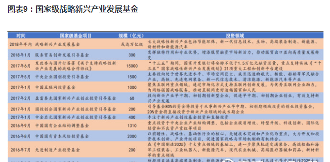 冷残﹏夜魅 第2页