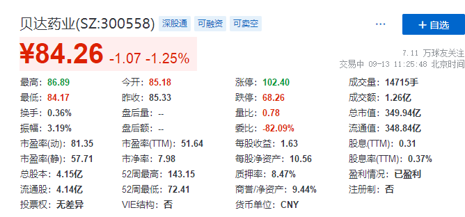 红姐香港免费资料大全,最新热门解答落实_3DM36.30.79