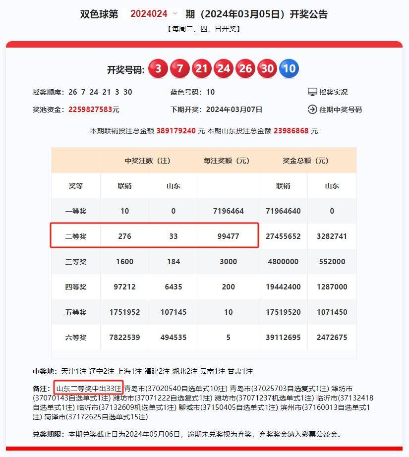 新澳今晚开奖结果查询,最新方案解析_tShop40.33