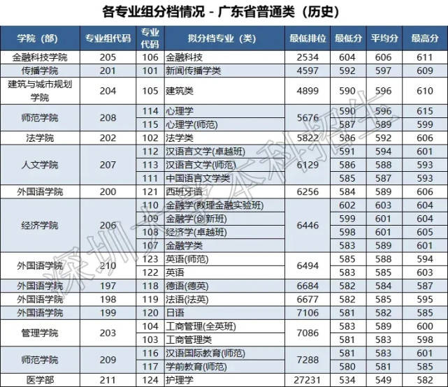 新澳门2024历史开奖记录查询表,精准实施步骤_Pixel37.686