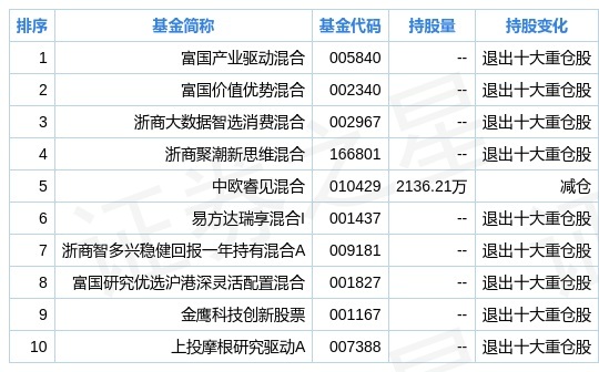 新奥最新资料单双大全,真实解析数据_GT78.800