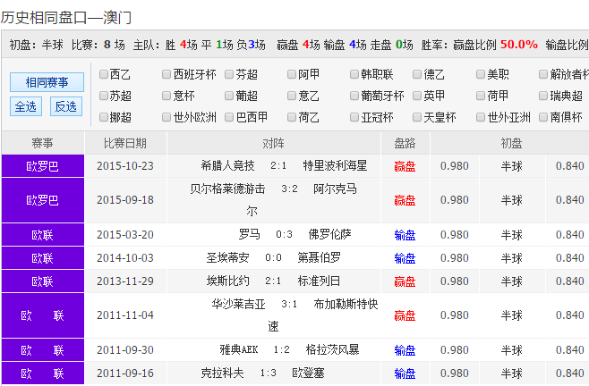 花凌若别离 第2页