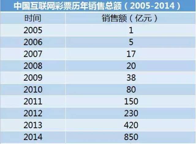 澳门天天彩期期精准单双波色,数据解析说明_Device18.460