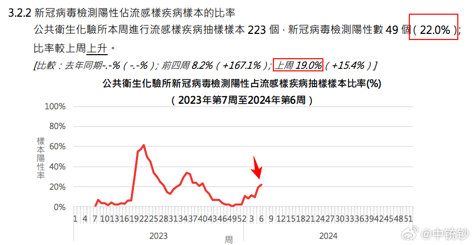 人心无由多变 第2页