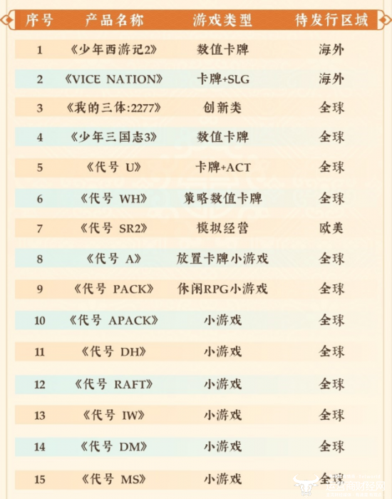 澳门正版资料大全资料生肖卡,实地验证策略_冒险款10.350