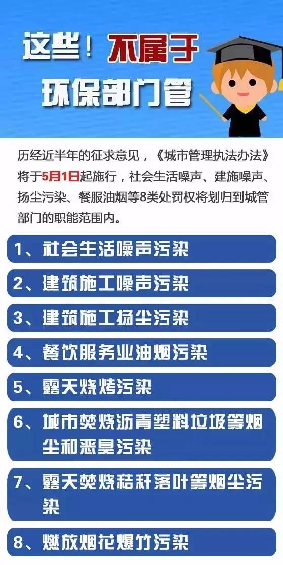 2024中央取消城管最新消息,重要性解释落实方法_挑战版28.320