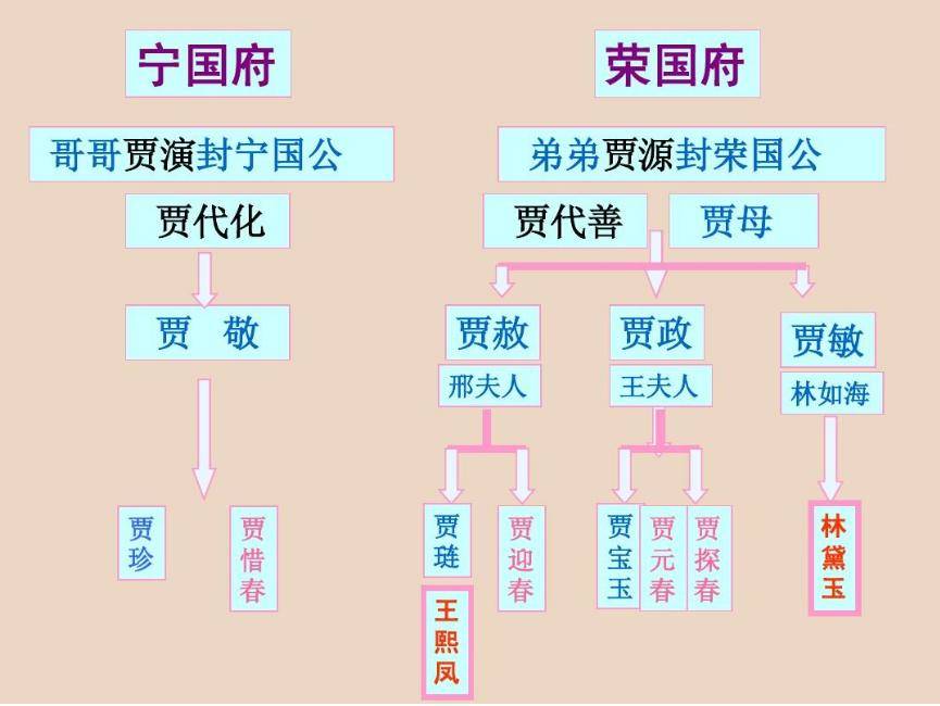 二四六香港管家婆期期准资料大全,标准化实施程序解析_专属版36.958