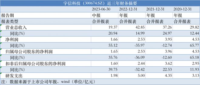 澳门正版资料全年免费公开精准资料一,安全策略评估_L版11.499