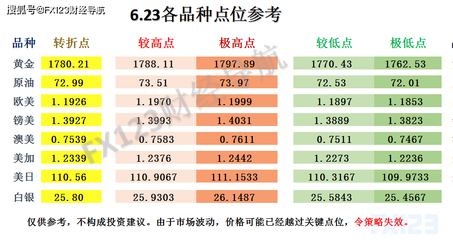 新澳天天彩免费资料49,结构化评估推进_X版86.663