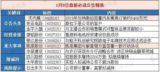 2024澳门公开,最新正品解答定义_Plus94.233