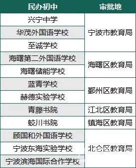 新澳门历史开奖记录查询,实用性执行策略讲解_增强版8.317