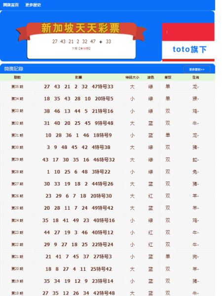 新澳门天天开好彩大全开奖记录,科学化方案实施探讨_MR59.791