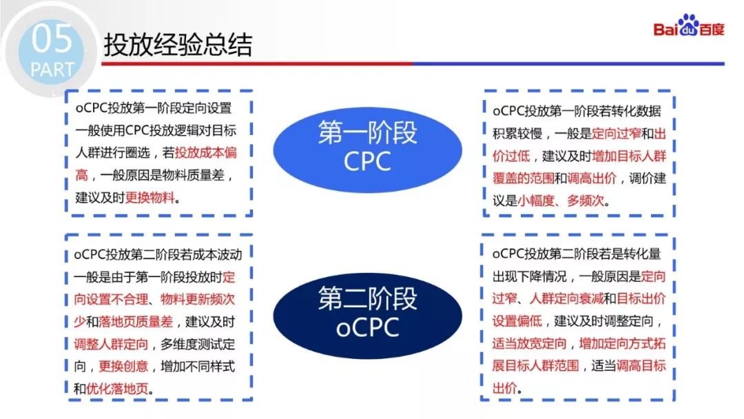 濠江论坛,战略方案优化_Essential19.308