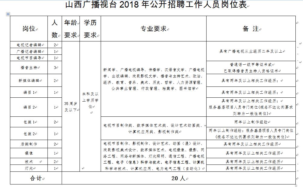 武山县康复事业单位人事任命重塑康复事业未来篇章