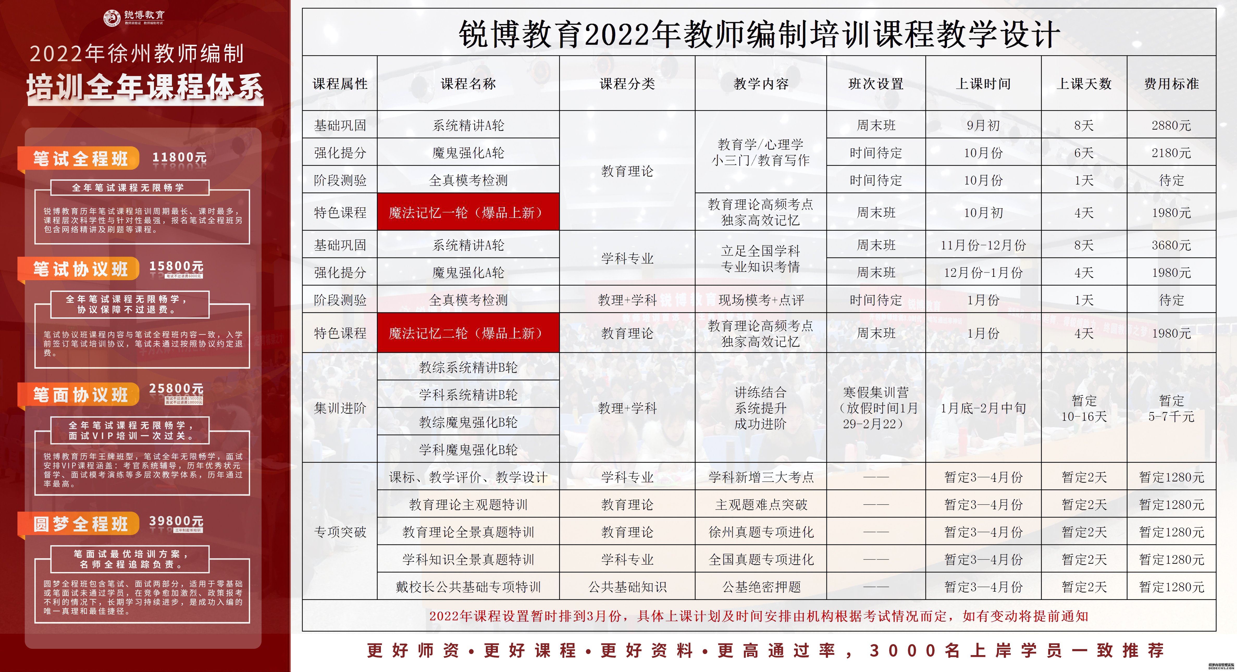 涉县成人教育事业单位发展规划展望