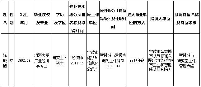 龙潭区级托养福利事业单位人事任命揭晓，影响与展望