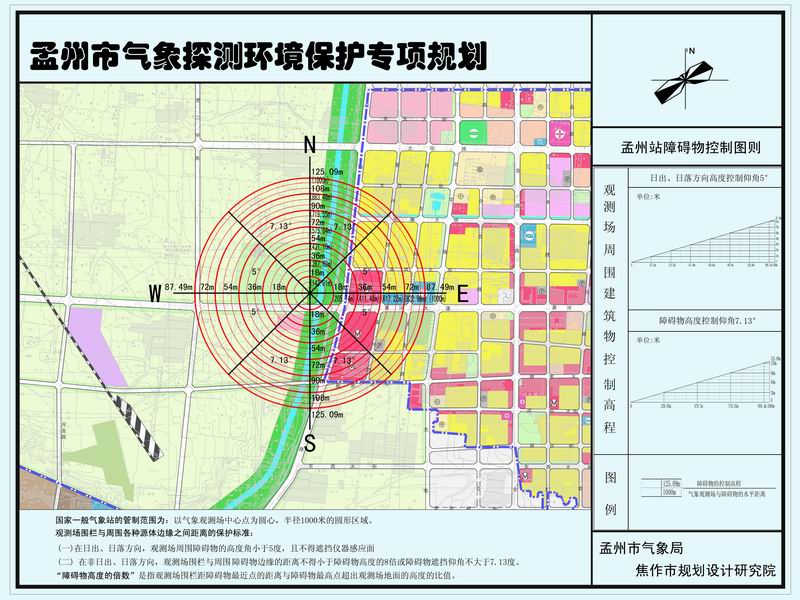 孟州市计生委最新发展规划深度解析