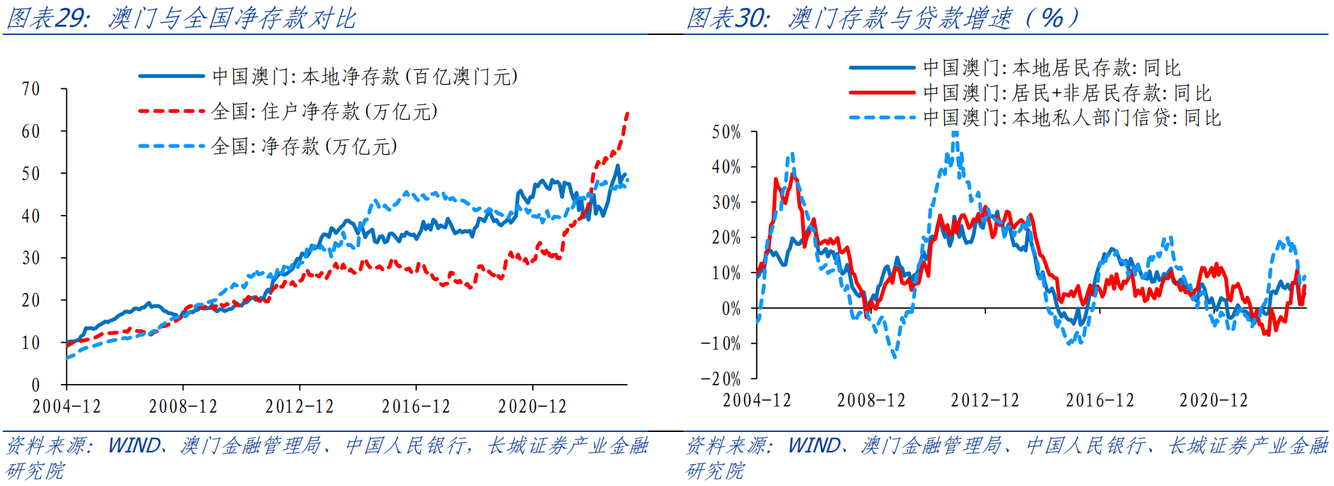 新澳门六给彩历史开奖记录查询,经济性执行方案剖析_M版35.224