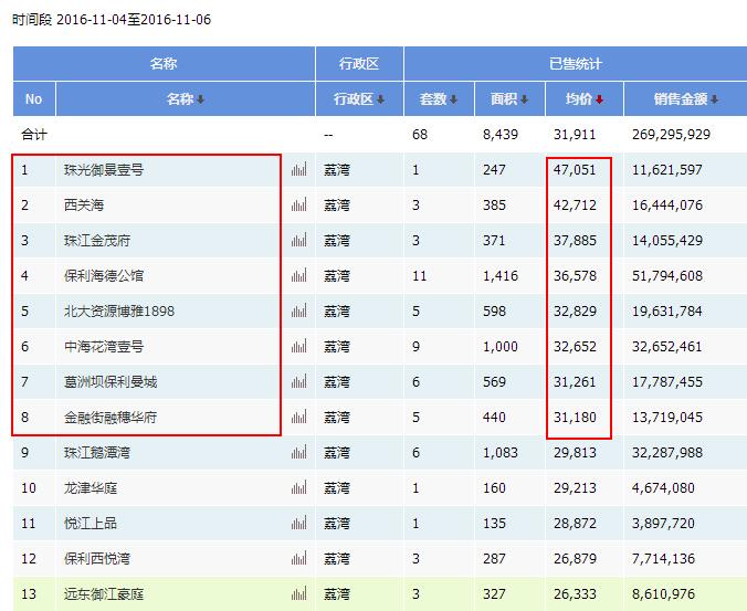 澳门开奖结果+开奖记录2024年资料网站,调整细节执行方案_PT43.400