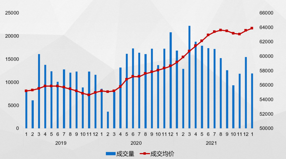 香港三期内必开一肖,市场趋势方案实施_尊享款19.550