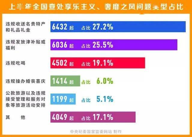 澳门六开奖结果2024开奖记录今晚直播视频,预测解答解释定义_Linux41.817