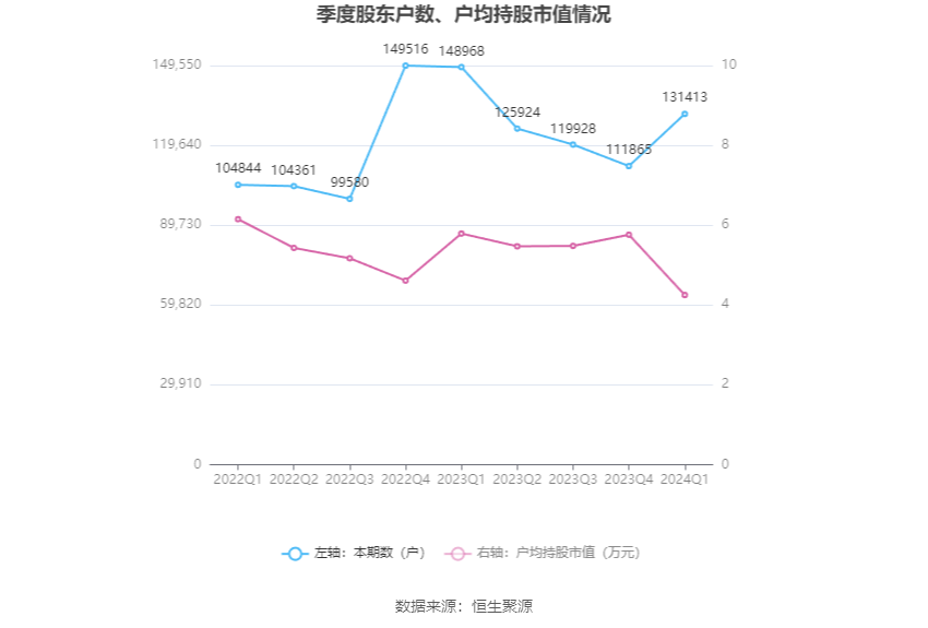 澳门六开奖最新开奖结果2024年,具体步骤指导_L版62.42