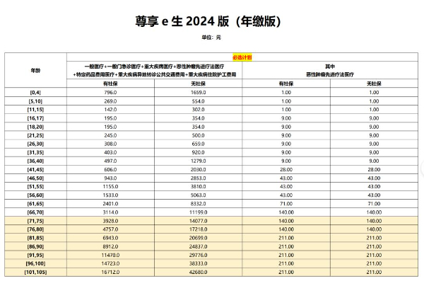 2024年12月13日 第65页