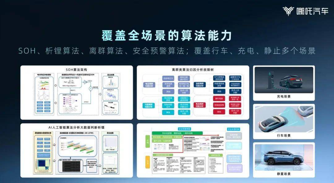 四期免费资料四期准,高效方法解析_限定版98.659