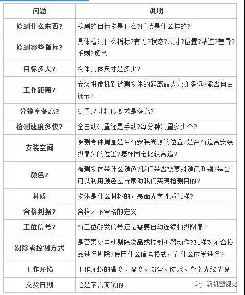 新澳天天开奖资料大全最新54期,实地数据评估设计_策略版22.575