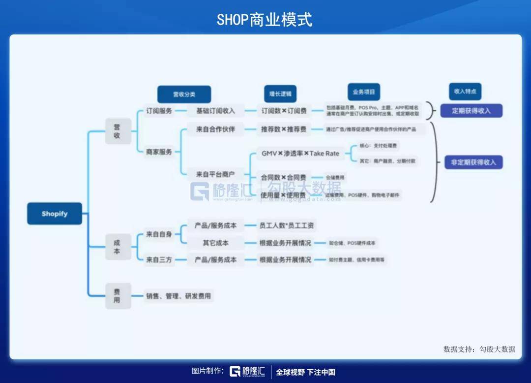 黄大仙综合资料大全精准大仙,综合性计划定义评估_nShop68.305