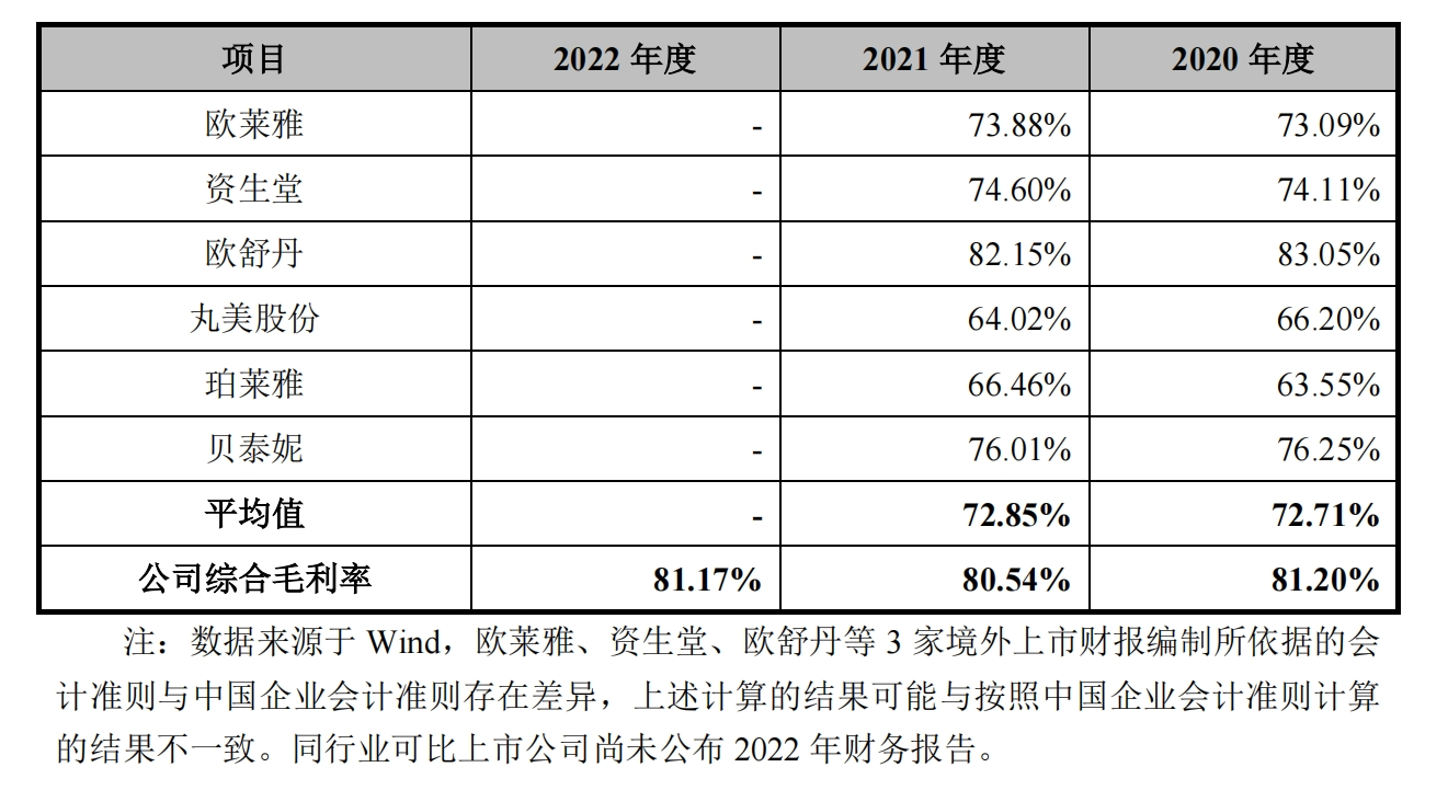 澳门一肖一码一一特一中厂i,系统研究解释定义_挑战版65.992