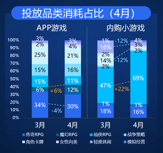 2024澳门资料龙门客栈,数据整合策略分析_专属款92.252