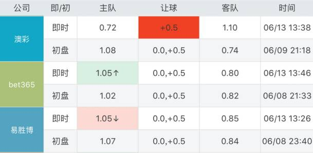 澳门彩运通网,定量解答解释定义_GT50.529