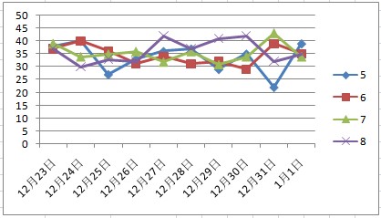 2024年澳门天天彩正版免费大全,全面理解执行计划_入门版2.928