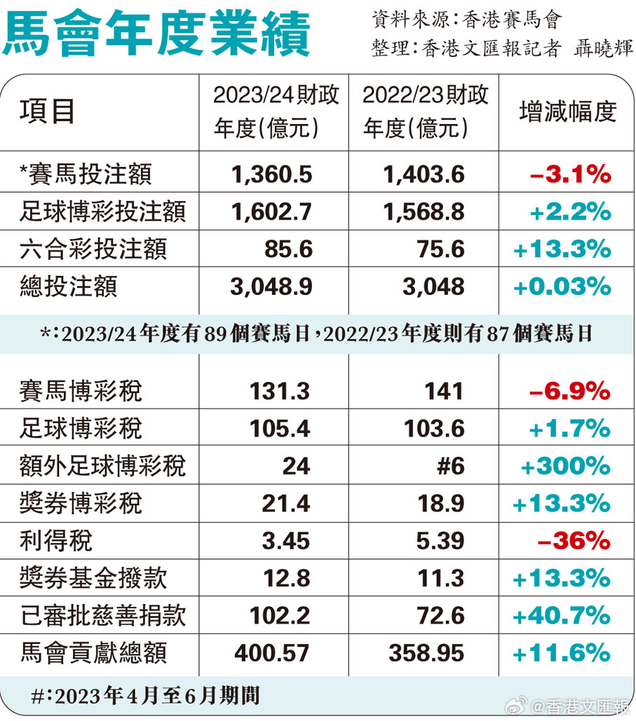 2024香港赛马全年免费资料,数据驱动实施方案_入门版93.68