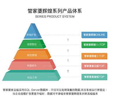 澳门管家婆,稳定设计解析方案_工具版60.275