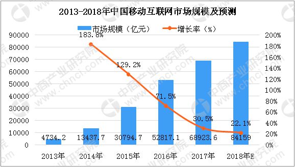 澳门六彩资料网站,预测说明解析_V69.240