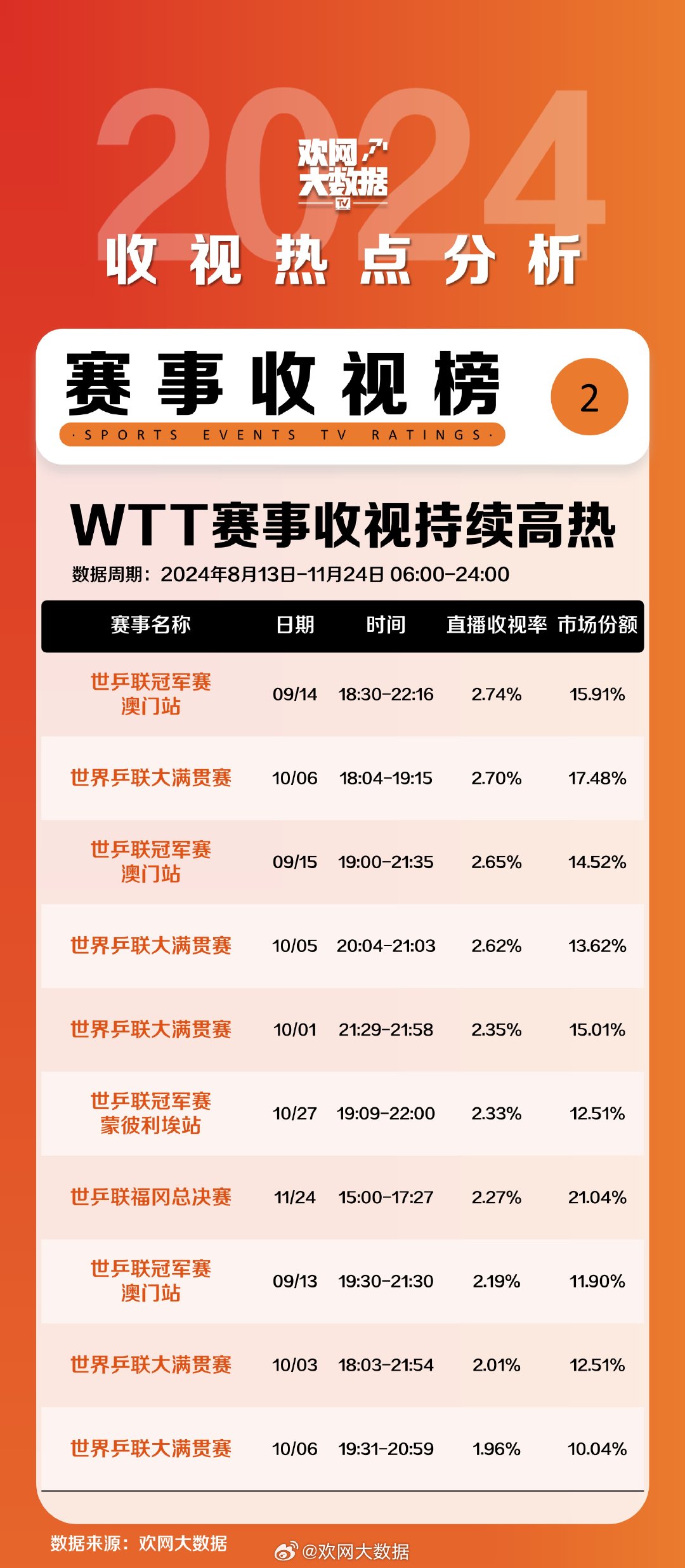 澳门开奖结果+开奖记录2024年资料网站,数据驱动方案实施_Phablet17.497