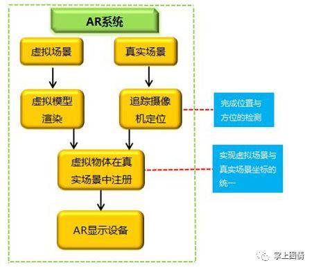 新奥今天晚上开什么,数据实施导向策略_AR版44.673