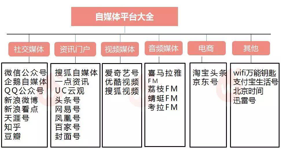 几叶风兼雨 第2页