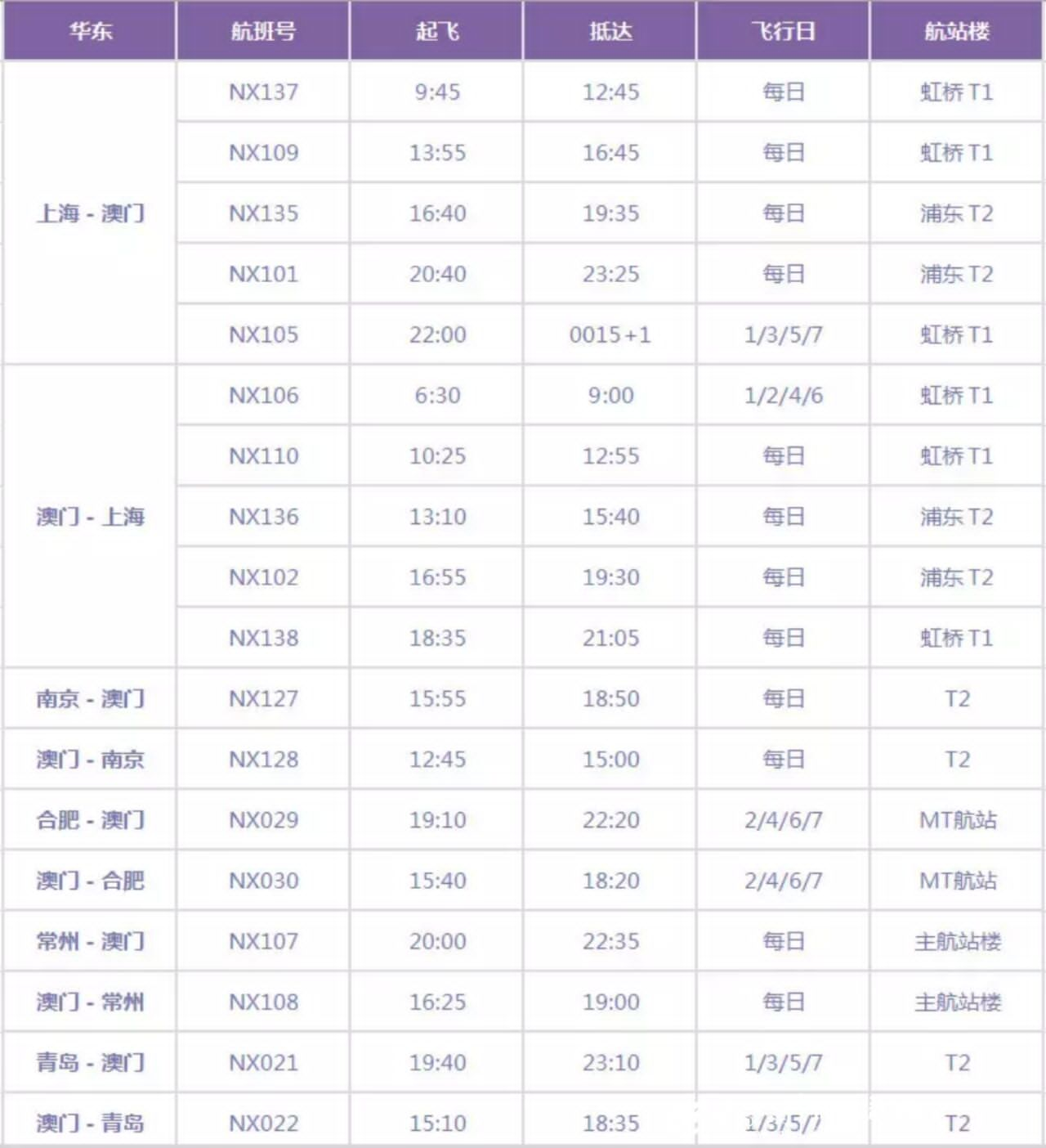 澳门正版资料全年免费公开精准,理念解答解释落实_粉丝款42.96