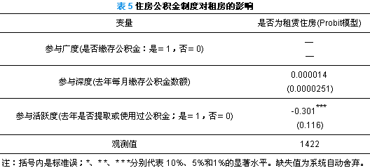 一码一肖100%准确功能佛山,深度研究解析说明_冒险款42.265