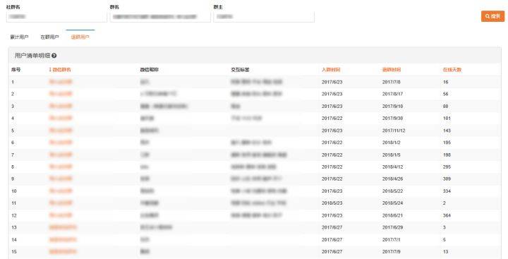 新澳天天开奖资料大全272期,深层数据执行设计_旗舰款46.896