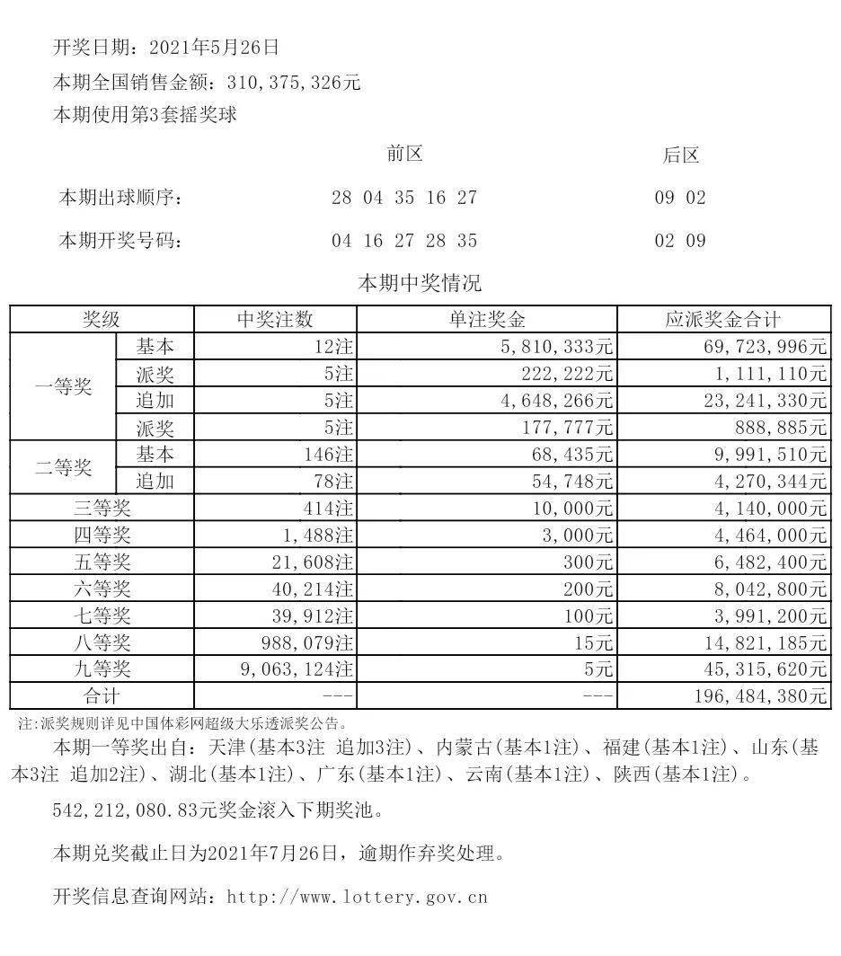 014940cσm查询,澳彩资料,状况分析解析说明_运动版42.300