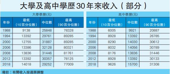 香港二四六日免费资料单双,收益成语分析落实_标准版90.65.32