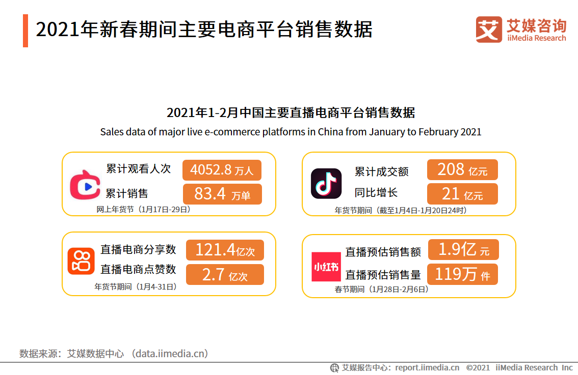 2024正版新奥管家婆香港,深层执行数据策略_战略版44.217