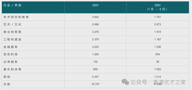 2024年香港今期开奖结果查询,实地分析验证数据_7DM61.461