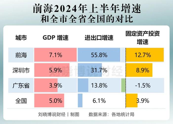 2024新澳最新开奖结果查询,全局性策略实施协调_FHD版94.996